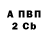 Дистиллят ТГК концентрат Viktor Tarnavskyj